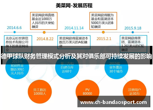 德甲球队财务管理模式分析及其对俱乐部可持续发展的影响