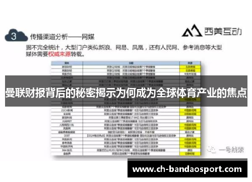 曼联财报背后的秘密揭示为何成为全球体育产业的焦点