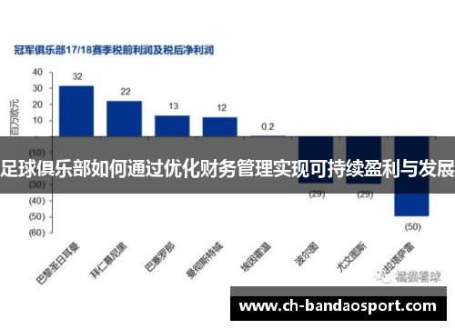 足球俱乐部如何通过优化财务管理实现可持续盈利与发展