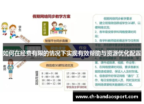如何在经费有限的情况下实现有效帮助与资源优化配置