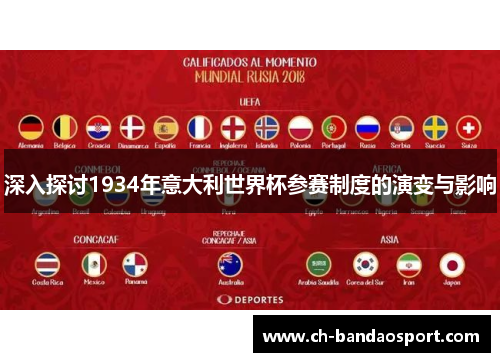 深入探讨1934年意大利世界杯参赛制度的演变与影响