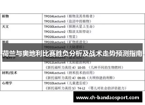 荷兰与奥地利比赛胜负分析及战术走势预测指南