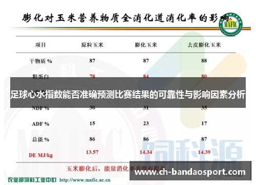 足球心水指数能否准确预测比赛结果的可靠性与影响因素分析