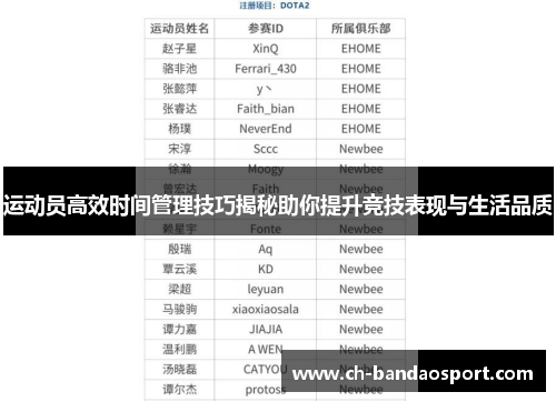 运动员高效时间管理技巧揭秘助你提升竞技表现与生活品质
