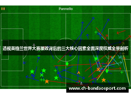 透视英格兰世界大赛屡败背后的三大核心因素全面深度权威全景剖析