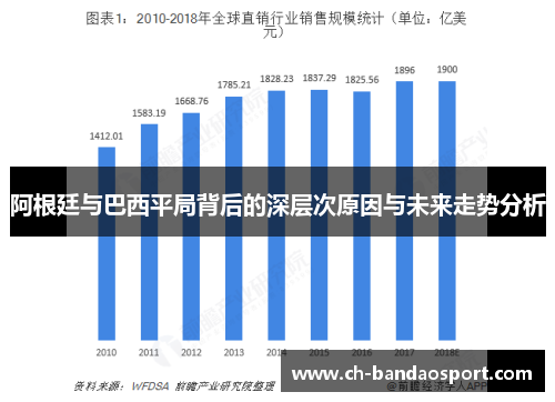 阿根廷与巴西平局背后的深层次原因与未来走势分析