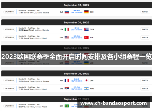 2023欧国联赛季全面开启时间安排及各小组赛程一览 2023欧国联赛季全面开启时间安排及各小组赛程一览