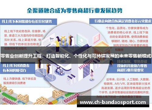 零售业创新提升工程：打造智能化、个性化与可持续发展的未来零售新模式